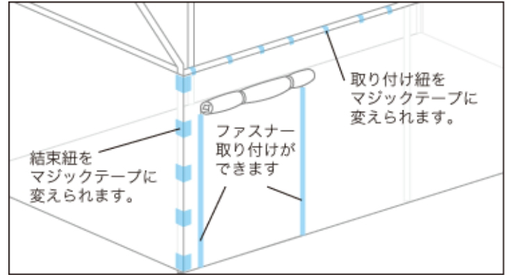 テント図面