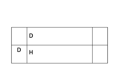 テーブルカバーのサイズ